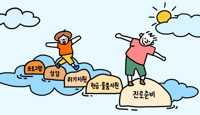 국내아동후원