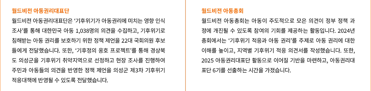 [월드비전 아동권리대표단] 월드비전 아동권리대표단은 ‘기후위기가 아동권리에 미치는 영향 인식 조사’를 통해 대한민국 아동 1,038명의 의견을 수집하고, 기후위기로 침해받는 아동 권리를 보호하기 위한 정책 제언을 22대 국회의원 후보들에게 전달했습니다. 또한, ‘기후정의 옹호 프로젝트’를 통해 경상북도 의성군을 기후위기 취약지역으로 선정하고 현장 조사를 진행하여 주민과 아동들의 의견을 반영한 정책 제언을 의성군 제3차 기후위기 적응대책에 반영될 수 있도록 전달했습니다.[월드비전 아동총회] 월드비전 아동총회는 아동이 주도적으로 모은 의견이 정부 정책 과정에 개진될 수 있도록 참여의 기회를 제공하는 활동입니다. 2024년 총회에서는 ‘기후위기 적응과 아동 권리’를 주제로 아동 권리에 대한 이해를 높이고, 지역별 기후위기 적응 의견서를 작성했습니다. 또한, 2025 아동권리대표단 활동으로 이어질 기반을 마련하고, 아동권리대표단 6기를 선출하는 시간을 가졌습니다.