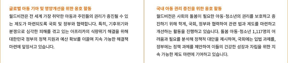 [글로벌 아동 기아 및 영양개선을 위한 옹호 활동] 월드비전은 전 세계 가장 취약한 아동과 주민들의 권리가 증진될 수 있는 제도가 마련되도록 국회 및 정부와 협력합니다. 특히, 기후위기와 분쟁으로 심각한 피해를 겪고 있는 아프리카의 식량위기 해결을 위해 대한민국 정부의 정책 지원과 예산 확보를 이끌며 지속 가능한 해결책 마련에 앞장서고 있습니다. [국내 아동 권리 증진을 위한 옹호 활동] 월드비전은 사회의 돌봄이 필요한 아동·청소년의 권리를 보호하고 증진하기 위해 학계, 국회, 정부와 협력하여 관련 법과 제도를 마련하고 개선하는 활동을 진행하고 있습니다. 돌봄 아동·청소년 1,117명의 어려움과 필요를 분석해 정책적 대안을 제시하며, 국회에는 입법 과제를, 정부에는 정책 과제를 제안하여 이들의 건강한 성장과 자립을 위한 지속 가능한 제도 마련에 기여하고 있습니다.