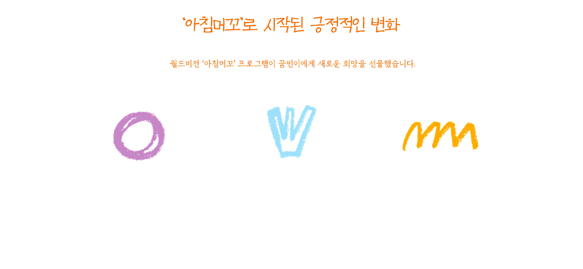 ‘아침머꼬’로 시작된 긍정적인 변화, 월드비전 ‘아침머꼬’ 프로그램이 꿈빈이에게 새로운 희망을 선물했습니다.