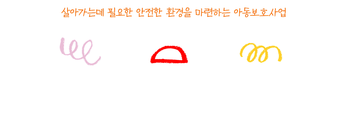 살아가는데 필요한 안전한 환경을 마련하는 아동보호사업