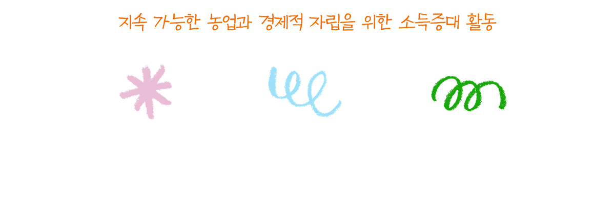 지속 가능한 농업과 경제적 자립을 위한 소득증대 활동