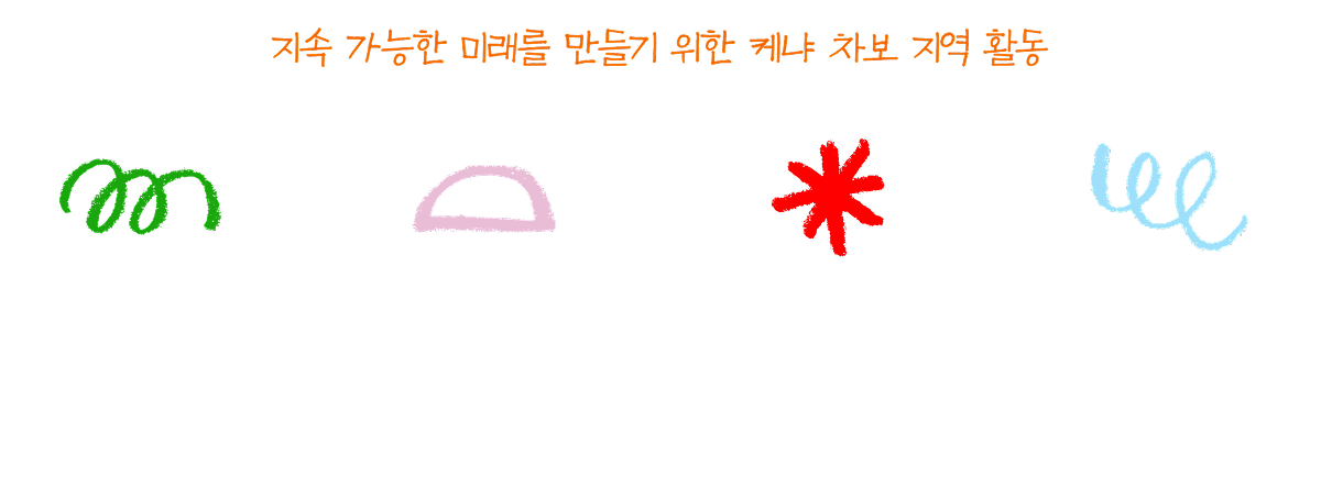 지속 가능한 미래를 만들기 위한 케냐 차보 지역 활동