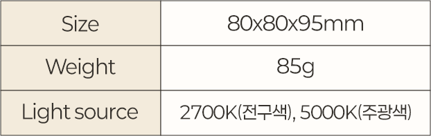 일광전구 제원표