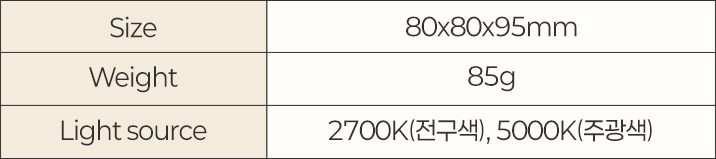 일광전구 제원표