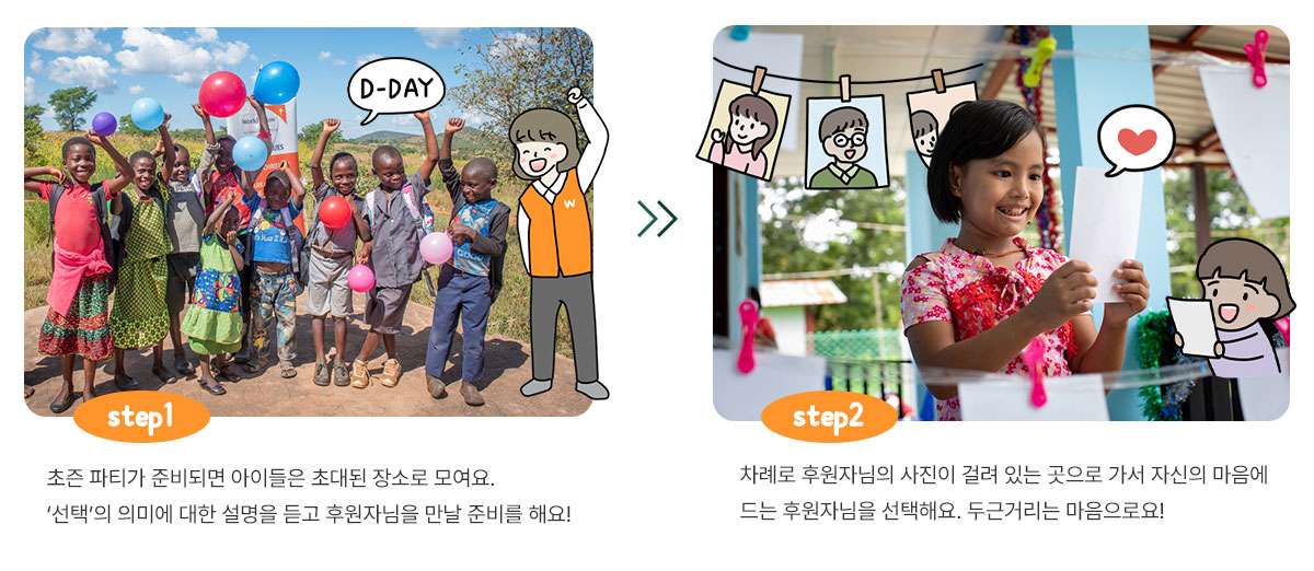 step1초즌 파티가 준비되면 아이들은 초대된 장소로 모여요. &lsquo;선택&rsquo;의 의미에 대한 설명을 듣고 후원자님을 만날 준비를 해요! step2차례로 후원자님의 사진이 걸려 있는 곳으로 가서 자신의 마음에 드는 후원자님을 선택해요. 두근거리는 마음으로요!