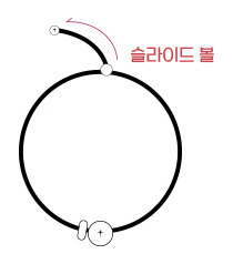 팔찌 길이 조절 기능