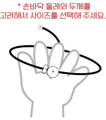 손바닥 통과 착용