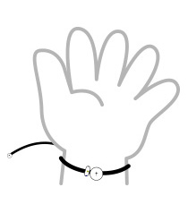 손목둘레에 맞는 착용