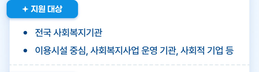 지원 대상: 전국 사회복지기관, 이용시설 중심, 사회복지사업 운영 기관, 사회적 기업 등