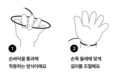 1. 손바닥을 통과해 착용하는 방식이에요 2. 손목 둘레에 맞게 길이를 조절해요