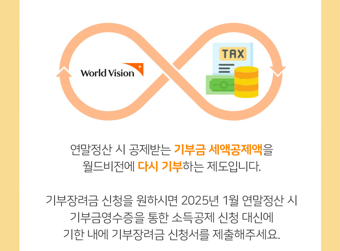연말정산 시 공제받는 기부금 세액공제액을 월드비전에 다시 기부하는 제도입니다. 개인기부자에 한해서 신청할 수 있으며 기부장려금 제도를 신청하고자 하는 분은 아래 신청서를 다운받아 작성하신 후 월드비전으로 보내주시기 바랍니다. / 주소: 서울 영등포구 여의도동 여의나루로 77-1, 재무팀 / 문의: 02-2078-7000