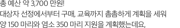 총 예산 약 3,700 만원! 대상자 선정에서부터 구매, 교육까지 촘촘하게 계획을 세워 양 150 마리와 염소 350 마리 지원을 계획했는데요,