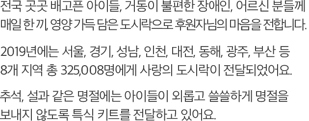 전국 곳곳 배고픈 아이들, 거동이 불편한 장애인, 어르신 분들께  매일 한 끼, 영양 가득 담은 도시락으로 후원자님의 마음을 전합니다. 2019년에는 서울, 경기, 성남, 인천, 대전, 동해, 광주, 부산 등 8개 지역 총 325,008명에게 사랑의도시락이 전달되었어요. 추석, 설과 같은 명절에는 아이들이 외롭고 쓸쓸하게 명절을 보내지 않도록 특식 키트를 전달하고 있어요.