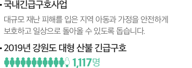-국내긴급구호사업 : 대규모 재난 피해를 입은 지역 아동과 가정을 안전하게 보호하고 일상으로 돌아올 수 있도록 돕습니다. -2019년 강원도 대형 산불 긴급구호 : 1,117명