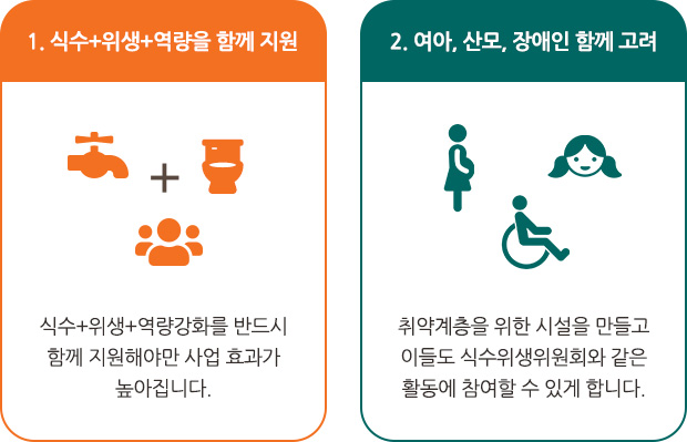 식수 위생 역량을 함께 지원 / 여아, 산모, 장애인 함께 고려