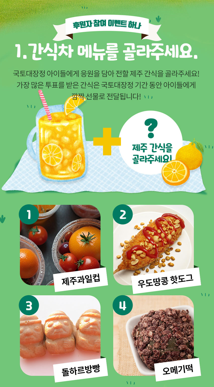후원자 참여 이벤트 하나 1. 간식차 메뉴를 골라주세요. 국토대장정 아이들에게 응원을 담아 전할 제주 간식을 골라주세요! 가장 많은 튜표를 받은 간식은 국토대장정 기간 동안 아이들에게 깜짝 선물로 전달됩니다. 제주 간식을 골라주세요! 1제주과일컵 2우도땅콩 핫도그 3돌하르방빵 4오메기떡 