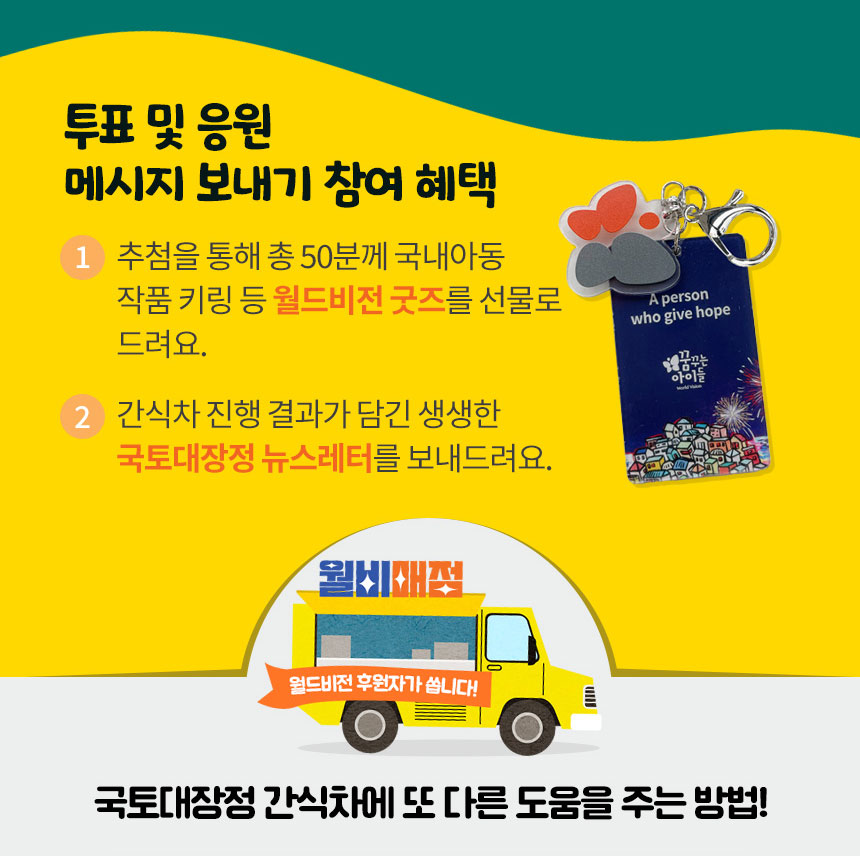 투표 및 응원 메시지 보내기 참여 혜택 1 추첨을 통해 총 50분께 국내아동 작품 키링 등 월드비전 굿즈를 선물로 드려요. 2 간식차 진행 결과가 담긴 생생한 국토대장정 뉴스레터를 보내드려요.