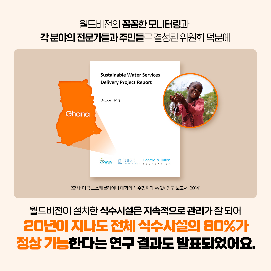 월드비전의 꼼꼼한 모니터링과 전문가 및 주민들로 결성된 위원회 덕분에 월드비전이 설치한 식수시설은 20년이 지나도 전체의 80%가 정상 기능한다는 연구 결과도 있어요.