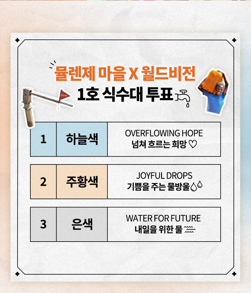 뮬렌제 마을과 월드비전 1호 식수대 투표