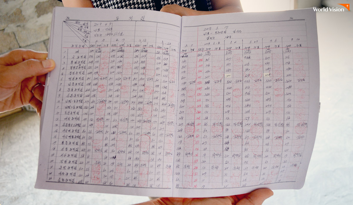밀가루 출고 기록장. 나가고 들어온 내역이 꼼꼼하게 기록되어 있다