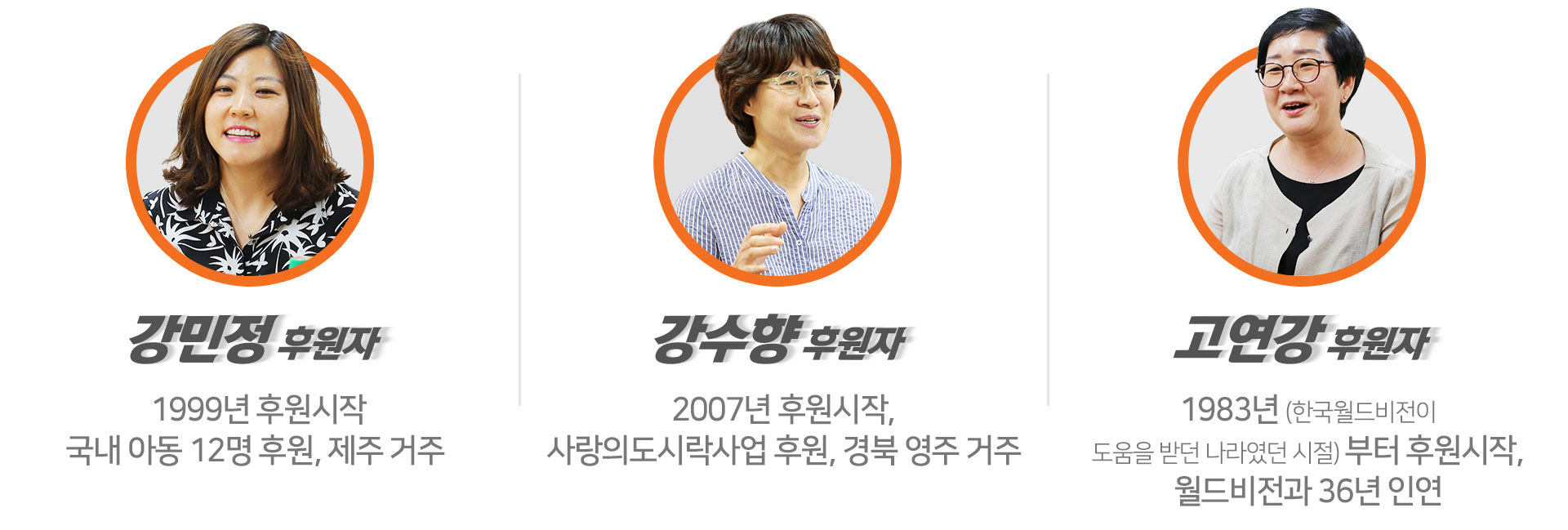 꿈꾸는아이들 심사위원