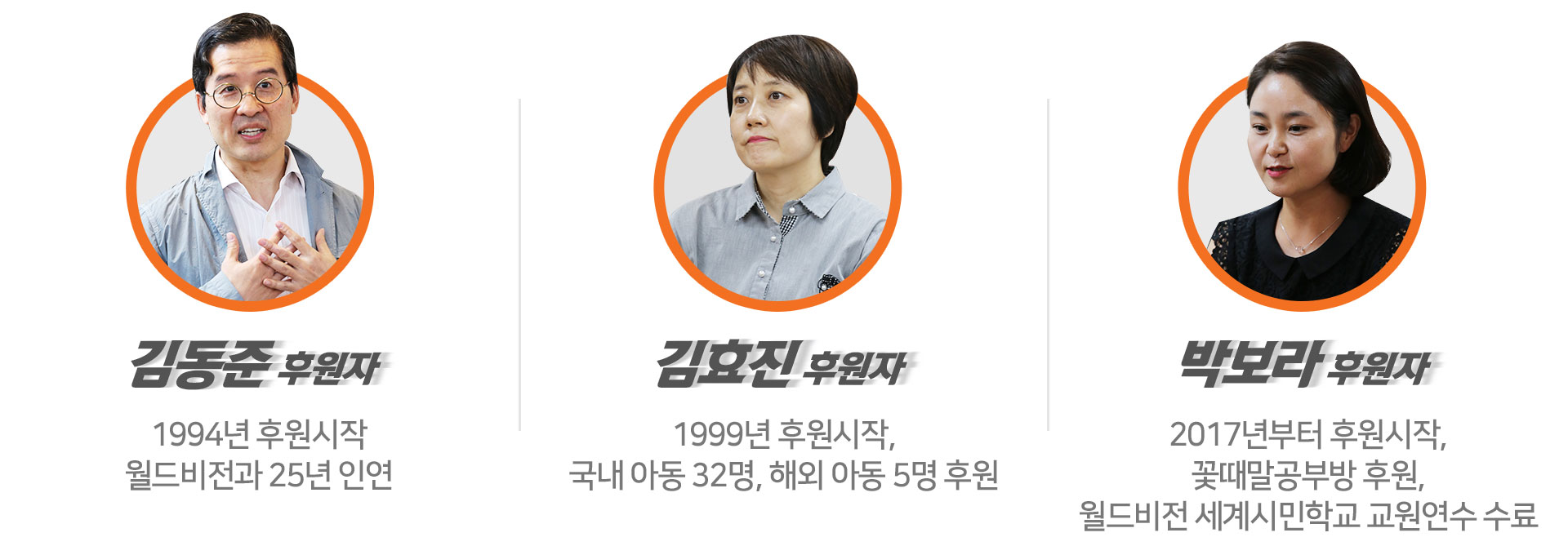 꿈꾸는아이들 심사위원