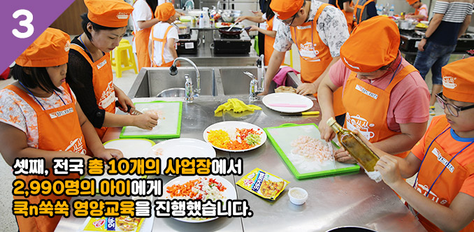 셋째, 전국 총 10개의 사업장에서 2,990명의 아이에게 쿡n쑥쑥 영양교육을 진행했습니다.