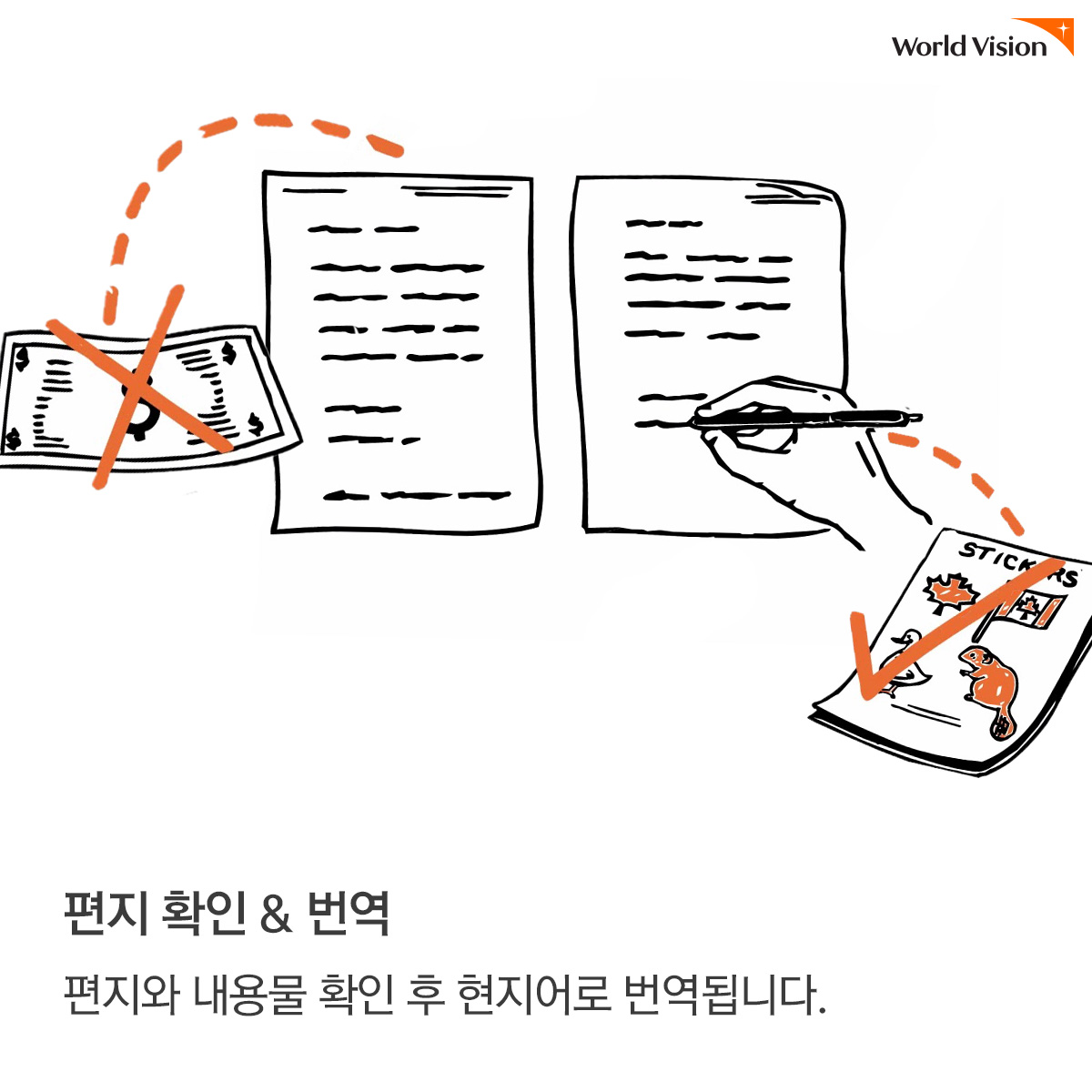 편지 확인 