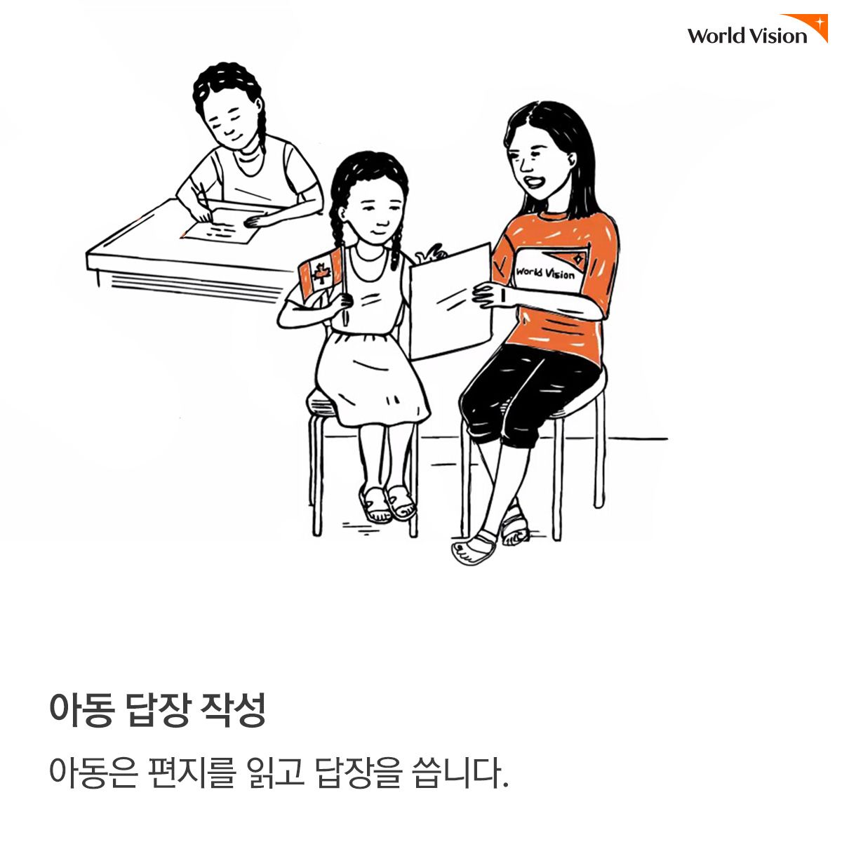아동 답장 작성:아동은 편지를 읽고 답장을 씁니다.