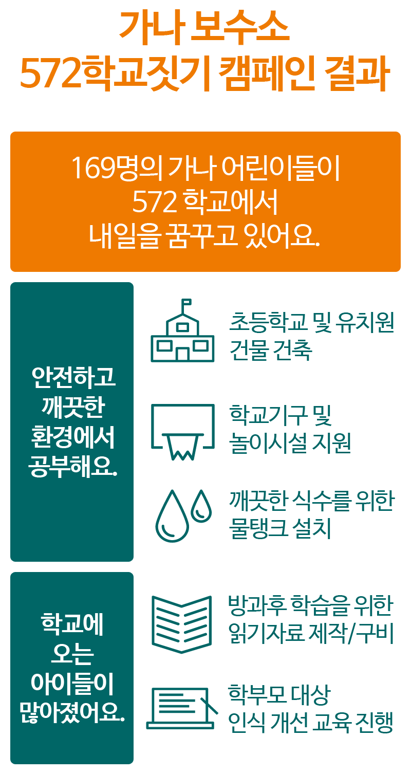 table_02