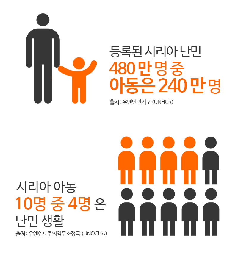 이미지 설명문구