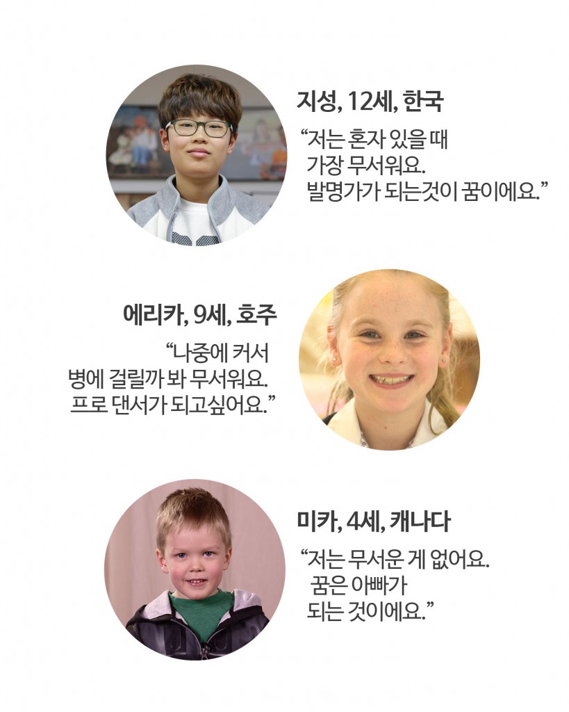 Individual-mobile_1