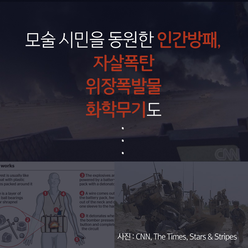 모술 시민을 동원한 인간방패, 자살폭탄, 위장폭발물, 화학무기도...