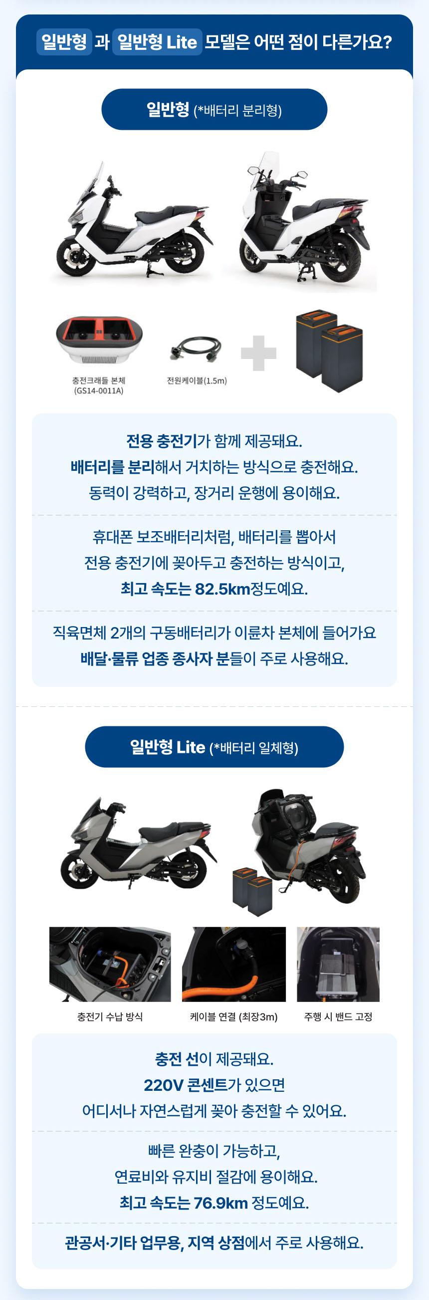 일반형과 일반형 Lite 모델의 차이점