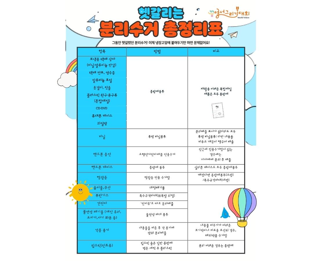 분리수거 정리표 냉장고 자석